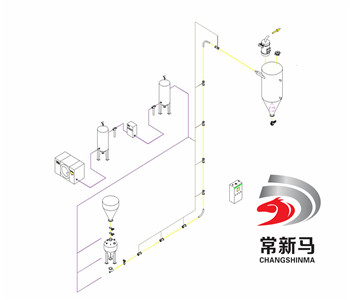 高壓栓流_副本1.jpg